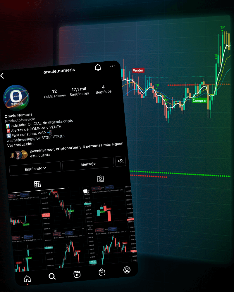 PortfolioOracleNumeris